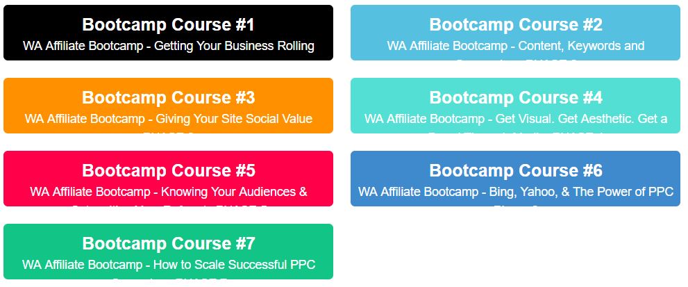 How Good Is The Affiliate Program Of Wealthy Affiliate - Bootcamp outline