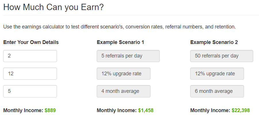 Wealthy Affiliate Affiliate Program - How much can you earn